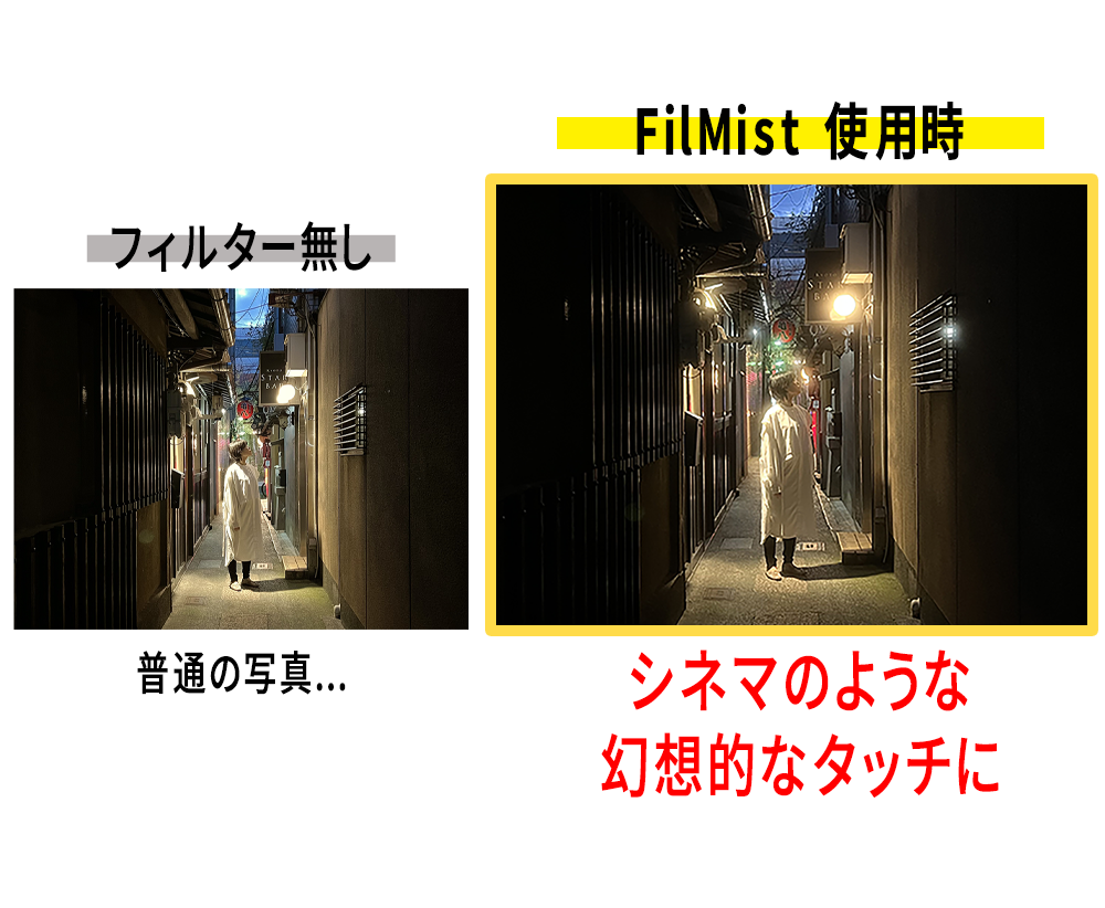 信頼 the ジエモ カメラフィルター filmist1/2_52mm emo 香水(女性用