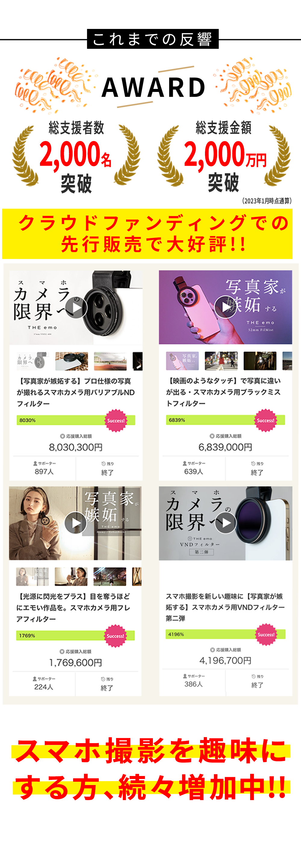 THE emo_スマホカメラ用フィルター発売中!